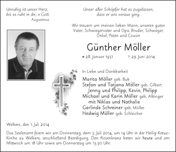 Traueranzeige von Günther Möller 
